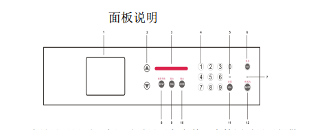 安檢門(mén)面板操作解析